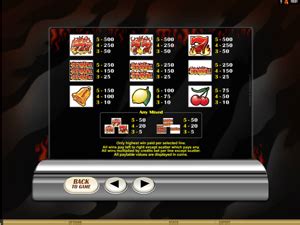 retro reels spielen|Spielen Sie kostenlos oder um echtes Geld online .